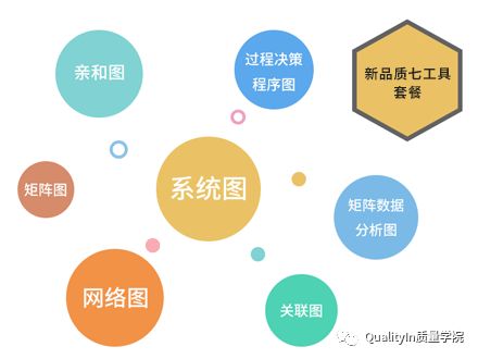 生產管理的核心要義 效率、質量與協調的統一