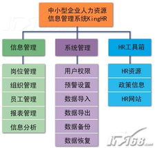 金益康中小企業(yè)ERP 財務行業(yè)管理的數(shù)字化利器
