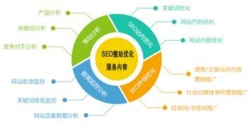 構建高效運營框架 現(xiàn)代企業(yè)管理體系的核心方面