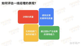 領(lǐng)導(dǎo)梯隊(duì) 企業(yè)長青的根基與實(shí)戰(zhàn)應(yīng)用指南
